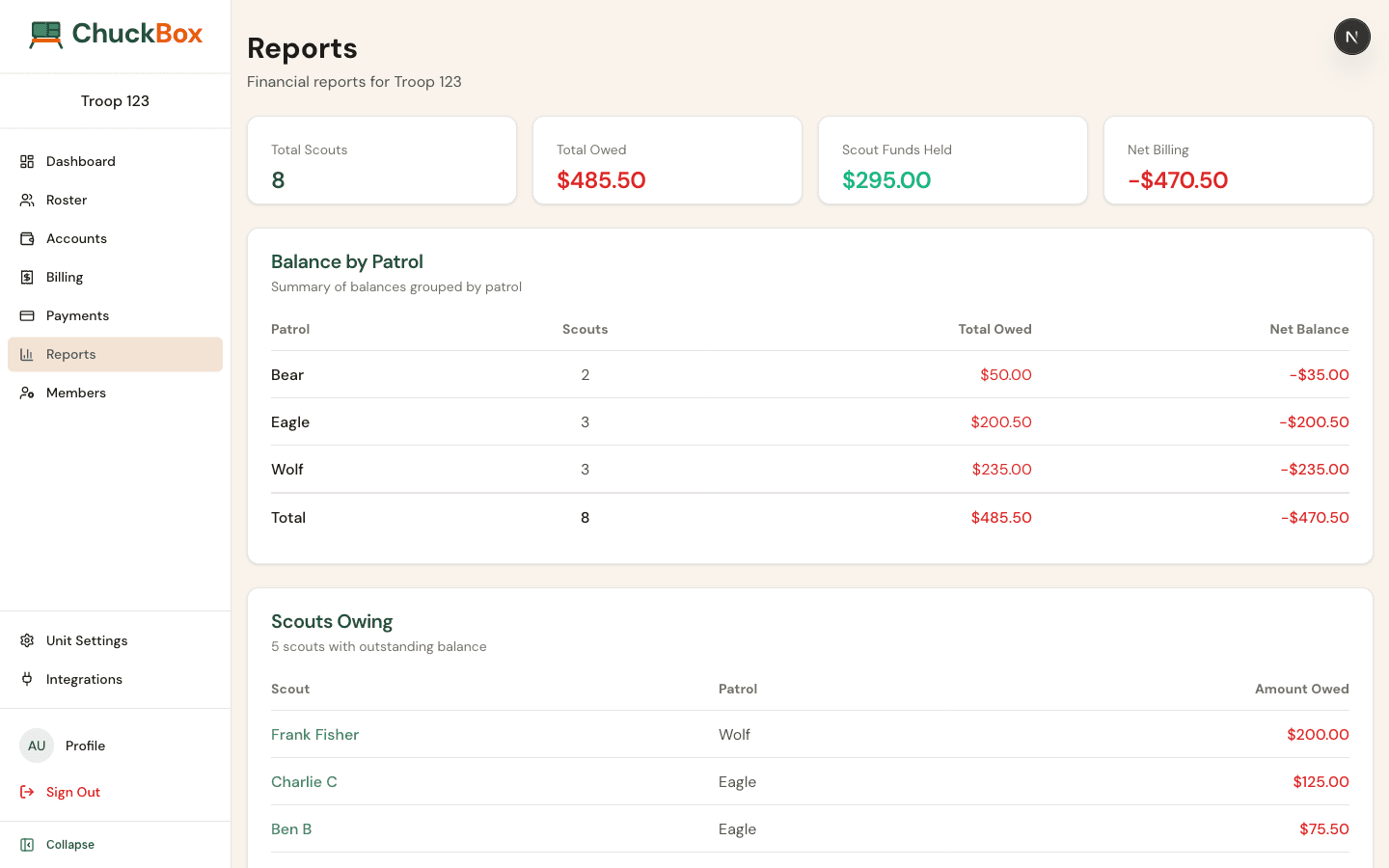 Financial reports showing balance summaries
